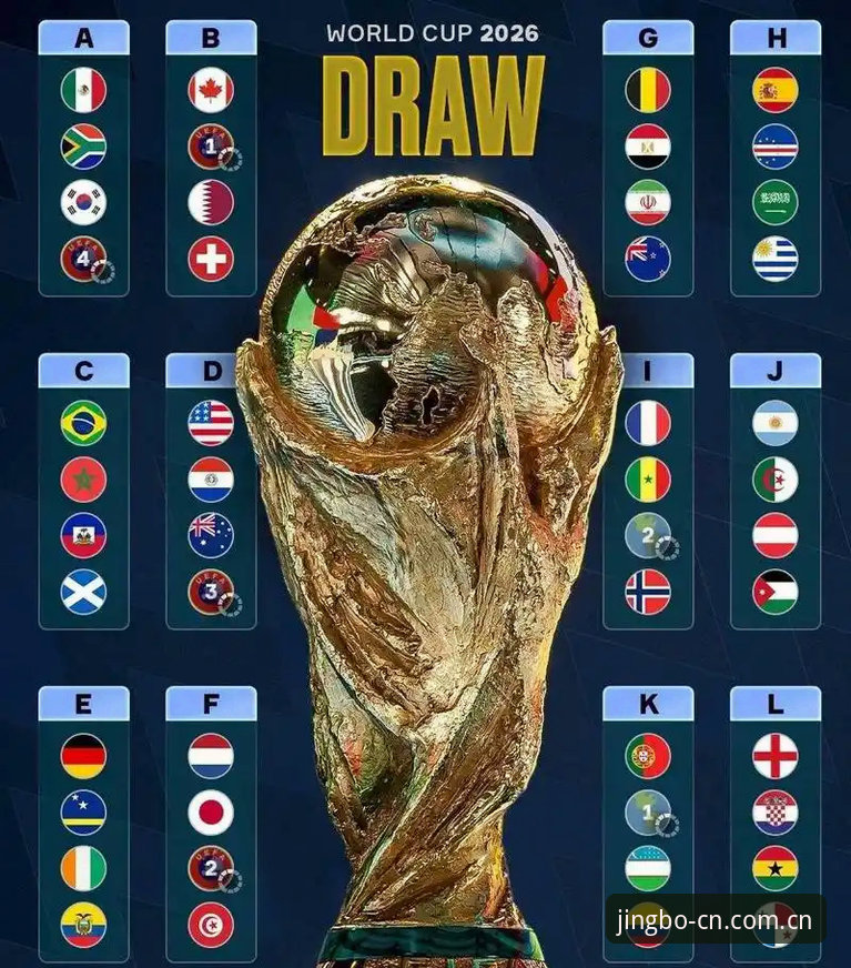 2026世界杯J组押注指南：德甲军团对决全解析